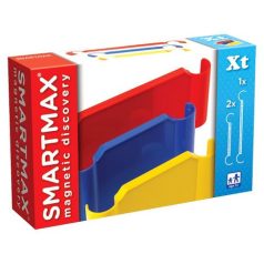 SmartMax XT set - Panels