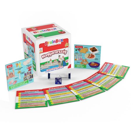 BrainBox - Magyarország kártyajáték