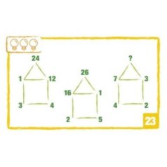 Logic Cards kártyajáték - Sárga