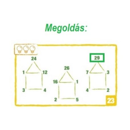 Logic Cards kártyajáték - Sárga