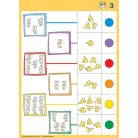 LOGICO Primo Több? Kevesebb? Ugyanannyi?