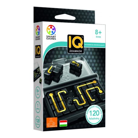 IQ-Áramkör