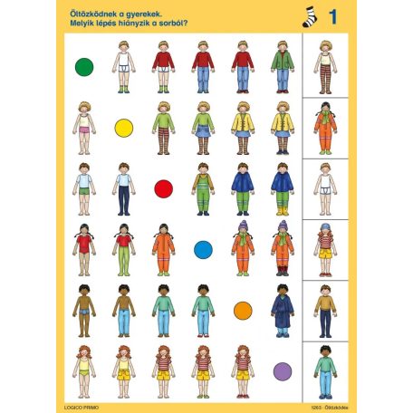 LOGICO Primo Öltözködés