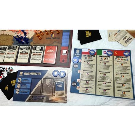 Újrajátszott Trianon társasjáték