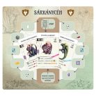 Reptáv társasjáték